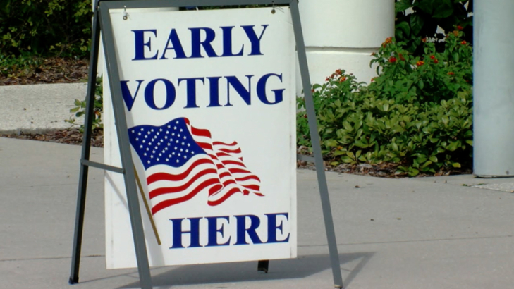 Early Voting Sign